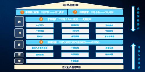 金辉控股蝉联地产TOP37，斩获特色地产运营与资产管理双料殊荣