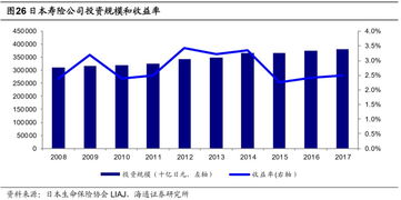 稳槳破浪 保险公司资产管理的深度突围与未来图景